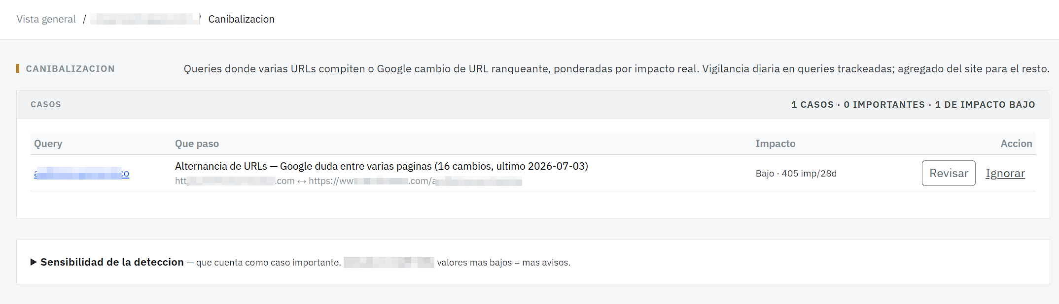 Sección Casos de Canibalización: query afectada, qué pasó, impacto y acciones Revisar o Ignorar